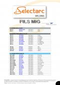 Technical_sheets_MIG_FR