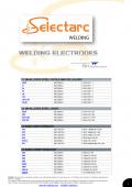 Technical_Datasheets_Welding_Electrodes_EN